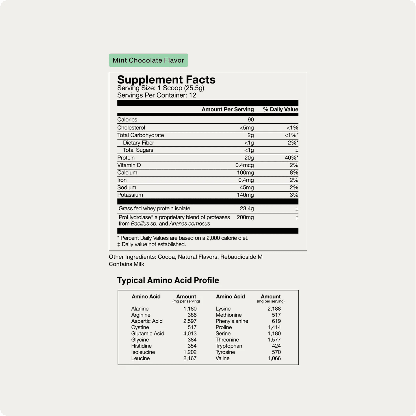 Whey Protein Isolate - Flavor Series - Gonewtra