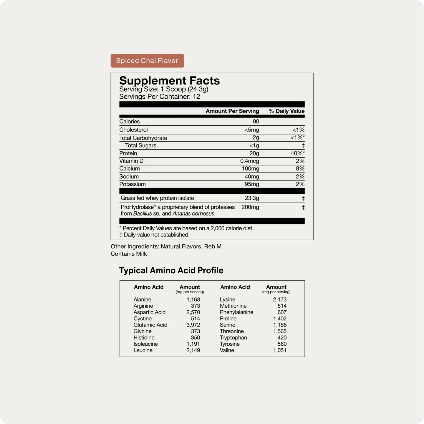 Whey Protein Isolate - Flavor Series - Gonewtra