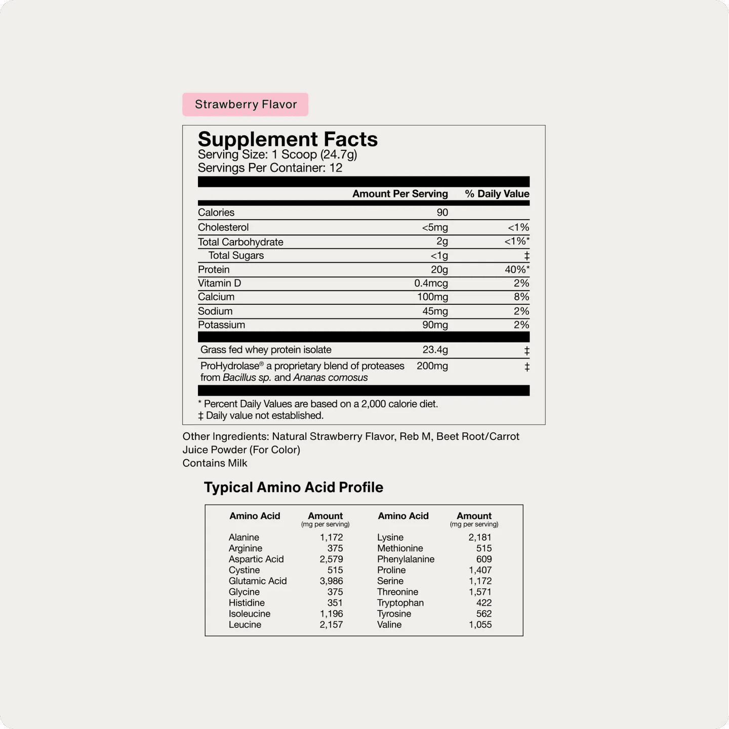 Whey Protein Isolate - Flavor Series - Gonewtra